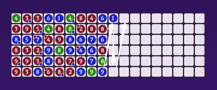 Tips for reading online baccarat patterns